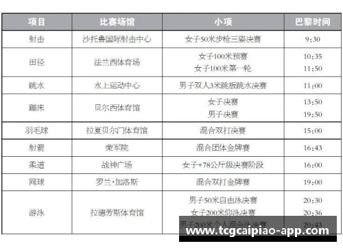 国羽韩国外教薪酬曝光，姜京珍3年10亿韩元，目标巴黎奥运会