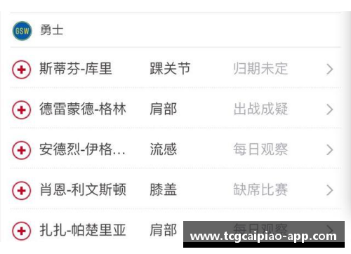 tcg彩票NBA球员手指伤情分析与预防措施