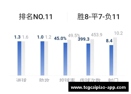 tcg彩票柏林赫塔势不可挡，击败对手追赶积分榜领先优势