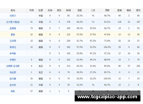 tcg彩票青岛国信水产入选CBA合作伙伴名单，双方共同促进体育产业发展