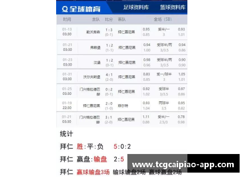 tcg彩票拜仁慕尼黑胜科隆，德甲领先优势扩大，稳坐积分榜首位