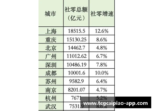 tcg彩票NBA球员数据分析与比较：洞悉技术统计与赛季表现