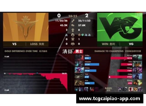 tcg彩票NBA赛季精彩回顾：全面解读过去赛程中的关键战局