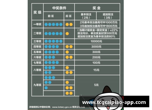 tcg彩票直板球员：探索他们在现代网球战术中的重要性