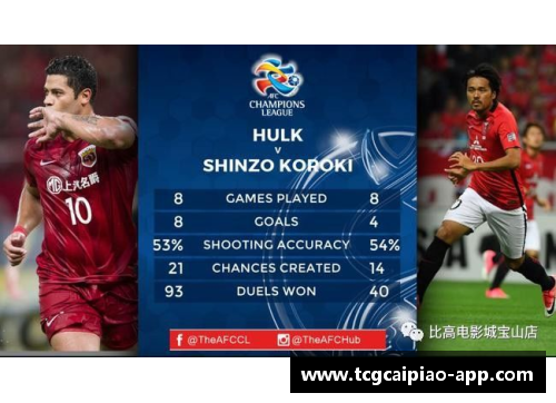 tcg彩票上海上港战平东京FC晋级亚冠淘汰赛，继续向冠军进发