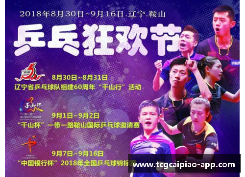 tcg彩票官方网站2022全锦赛：国羽的调赛盛宴，男单明星齐聚 - 副本 - 副本