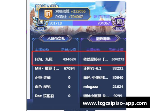 tcg彩票官方网站美国年轻球员崛起：未来之星的光芒