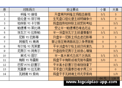 tcg彩票官方网站汉堡客场大胜科隆，坚守积分榜中游位置
