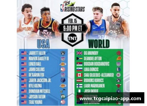 tcg彩票官方网站卡巴NBA：明星球员与未来挑战的探索