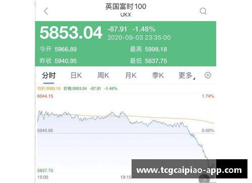 tcg彩票官方网站勇士主力因伤缺席关键战役，球队能否顶住压力取胜？