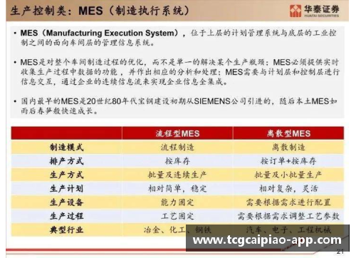 tcg彩票官方网站成都是美中国际爱智，中考后换条赛道，也可以上名校！ - 副本