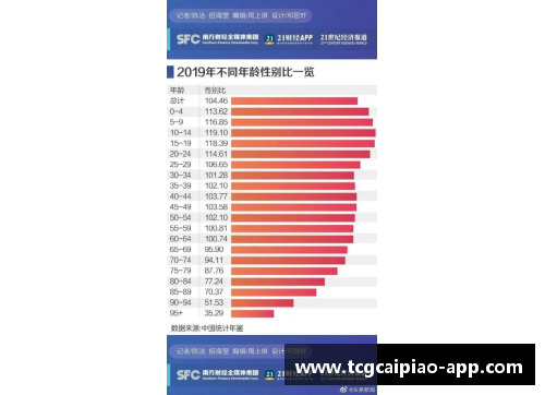 tcg彩票官方网站荷兰球员统计：欧洲足坛的人数统计和未来趋势 - 副本