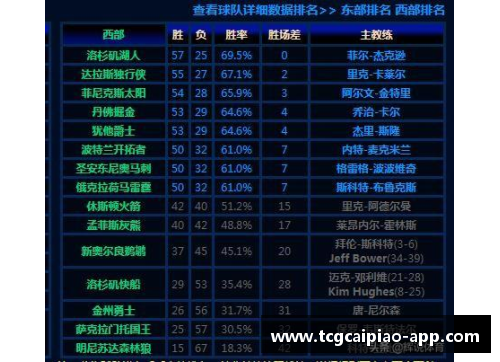 tcg彩票官方网站雄鹿再胜老鹰，保持东部榜首 - 副本