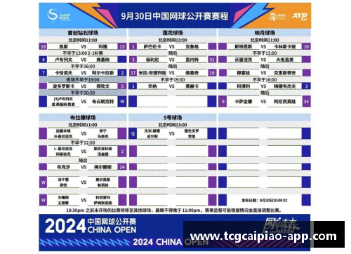 tcg彩票官方网站美网8强战开打，郑钦文约战24号种子，前5对手强势出炉！