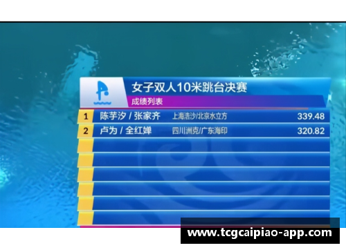 tcg彩票官方网站全红婵与陈芋汐：巅峰组合的传奇时刻 - 副本