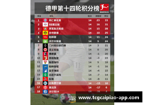 tcg彩票官方网站沙尔克04惨败莱比锡RB，遭遇重创深陷保级危机 - 副本