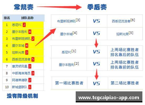 tcg彩票官方网站CBA官方宣布新赛季将增加球队数量，联赛规模再扩容！ - 副本 - 副本