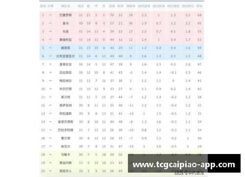 tcg彩票官方网站近期西甲引援市场动态：皇马与巴萨争夺热门新秀，谁能胜出？ - 副本