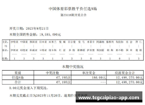 tcg彩票官方网站塞维利亚连续不胜被追问主帅未来，俱乐部未做表态 - 副本